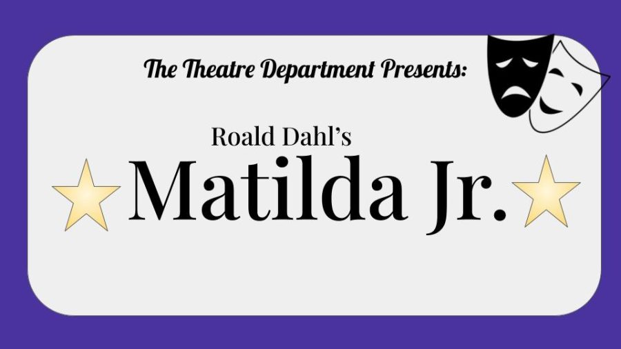 The Mclean Theatre Department Presents Matilda Jr.!